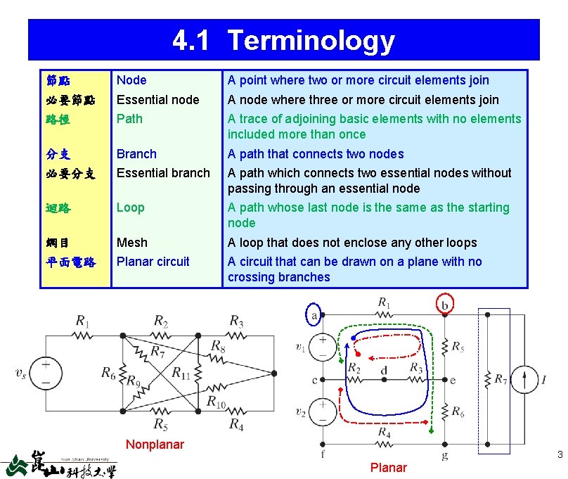 4. 1 Terminology 節點 Node A point where two or more circuit elements join