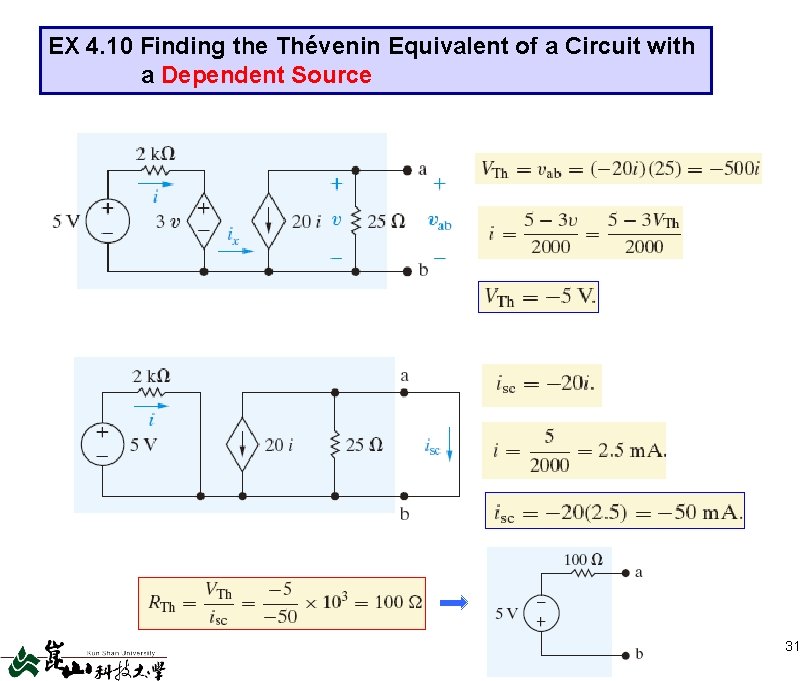 EX 4. 10 Finding the Thévenin Equivalent of a Circuit with a Dependent Source