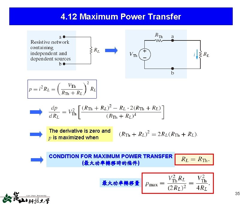 4. 12 Maximum Power Transfer The derivative is zero and p is maximized when