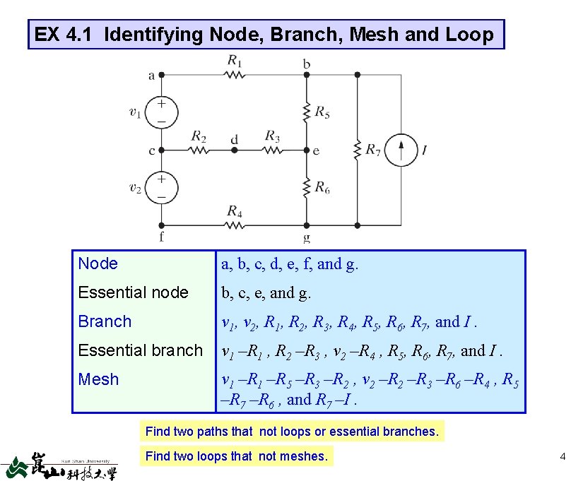 EX 4. 1 Identifying Node, Branch, Mesh and Loop Node a, b, c, d,