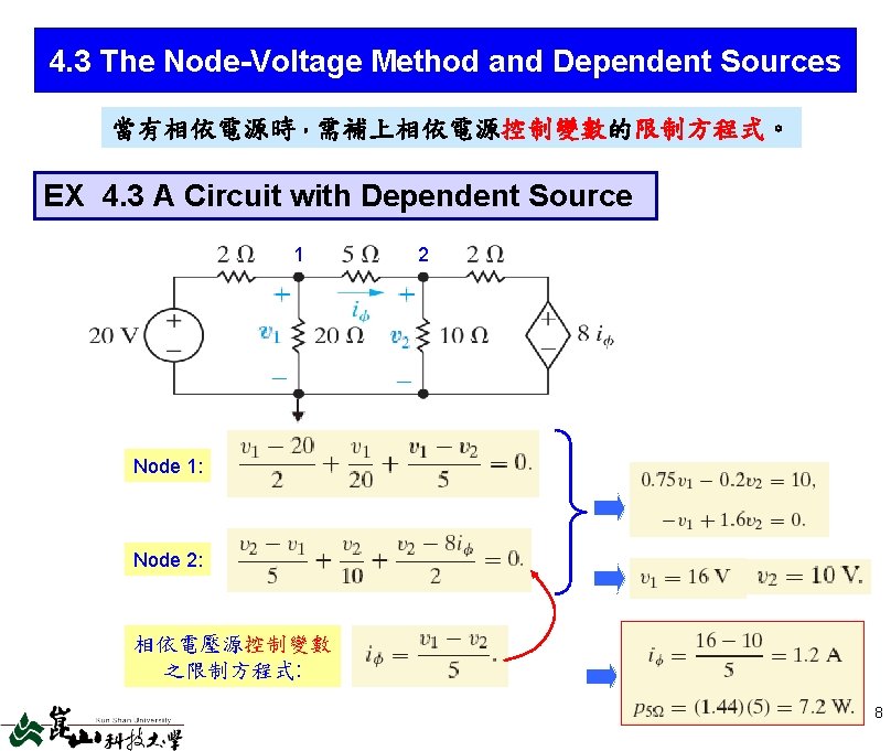 4. 3 The Node-Voltage Method and Dependent Sources 當有相依電源時，需補上相依電源控制變數的限制方程式。 EX 4. 3 A Circuit