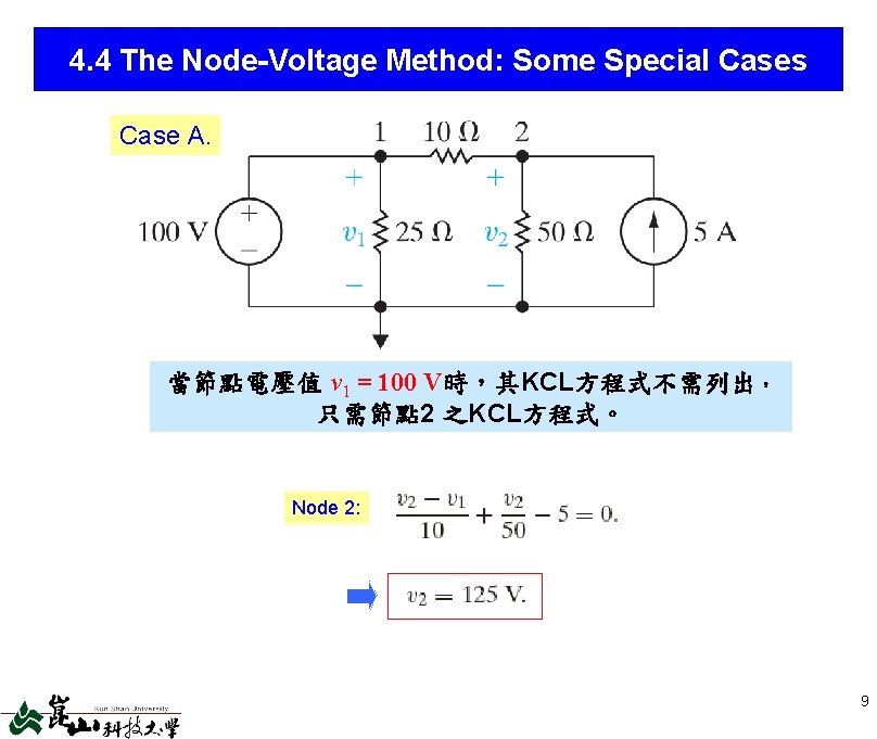 4. 4 The Node-Voltage Method: Some Special Cases Case A. 當節點電壓值 v 1 =