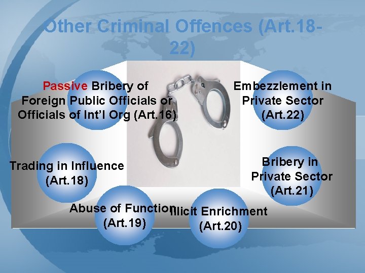 Other Criminal Offences (Art. 1822) Passive Bribery of Foreign Public Officials or Officials of