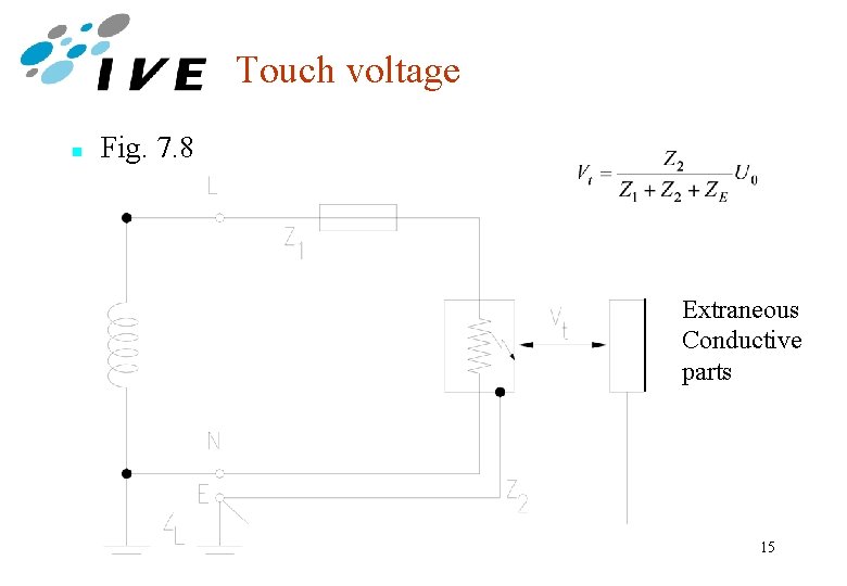 Touch voltage n Fig. 7. 8 Extraneous Conductive parts 15 