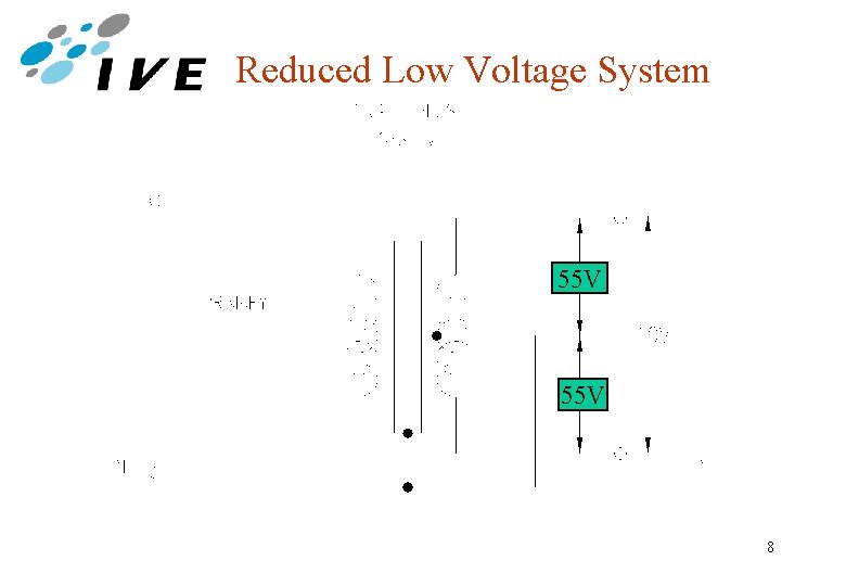 Reduced Low Voltage System 55 V 8 