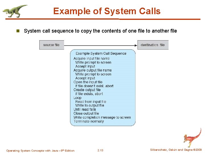 Example of System Calls n System call sequence to copy the contents of one