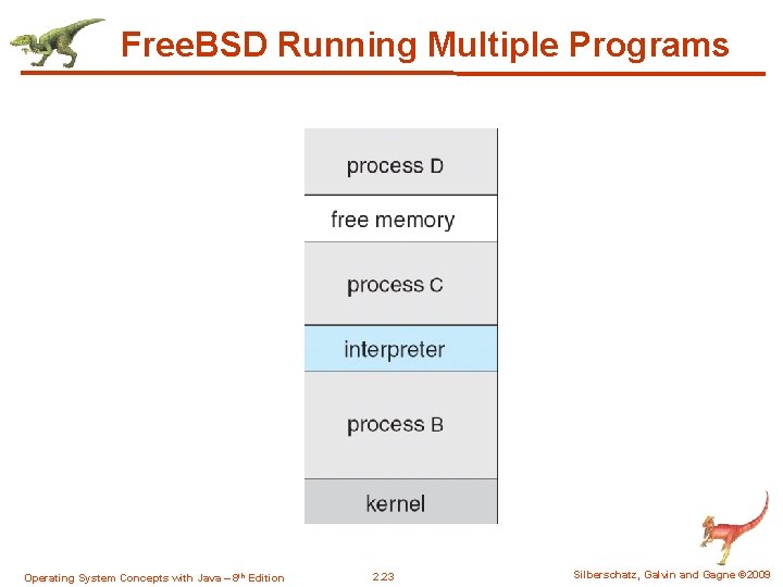 Free. BSD Running Multiple Programs Operating System Concepts with Java – 8 th Edition