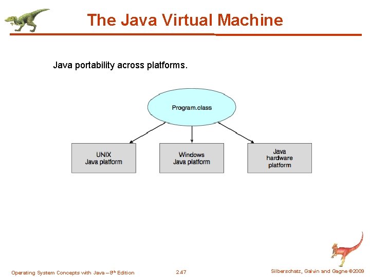 The Java Virtual Machine Java portability across platforms. Operating System Concepts with Java –