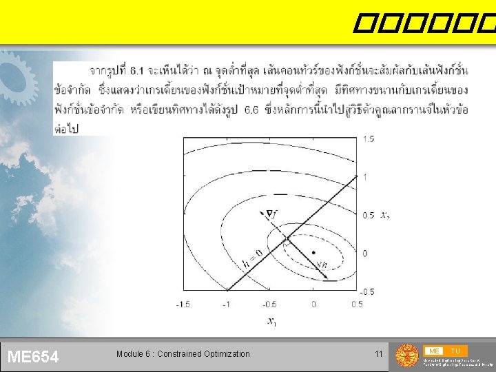 ������ ME 654 Module 6 : Constrained Optimization 11 ME TU Mechanical Engineering Department