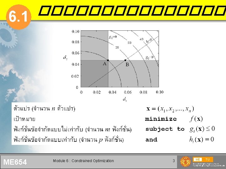 6. 1 ME 654 �������� Module 6 : Constrained Optimization 3 ME TU Mechanical