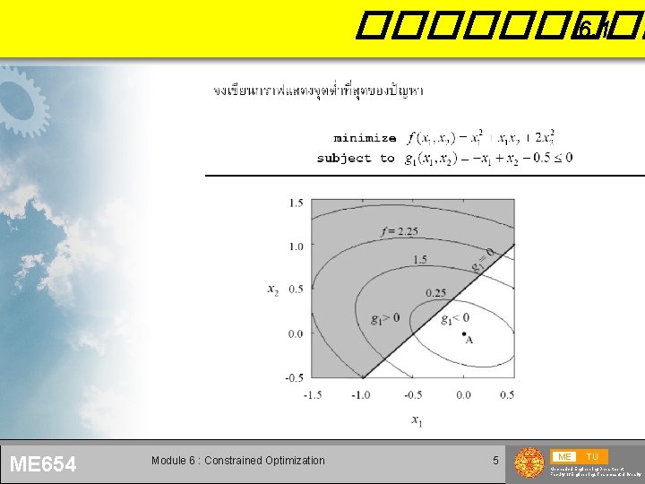 ����� 6. 1 ME 654 Module 6 : Constrained Optimization 5 ME TU Mechanical