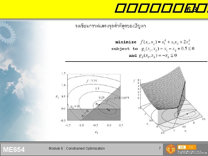 ����� 6. 3 ME 654 Module 6 : Constrained Optimization 7 ME TU Mechanical