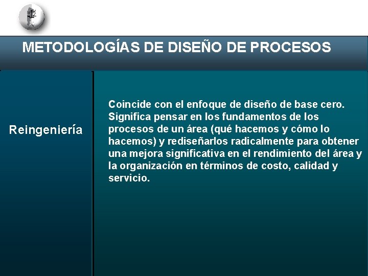 METODOLOGÍAS DE DISEÑO DE PROCESOS Reingeniería Coincide con el enfoque de diseño de base