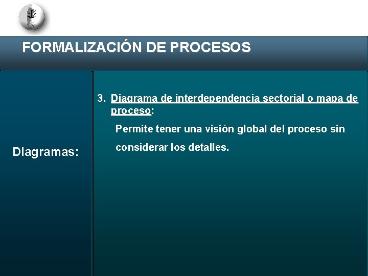 FORMALIZACIÓN DE PROCESOS 3. Diagrama de interdependencia sectorial o mapa de proceso: Permite tener