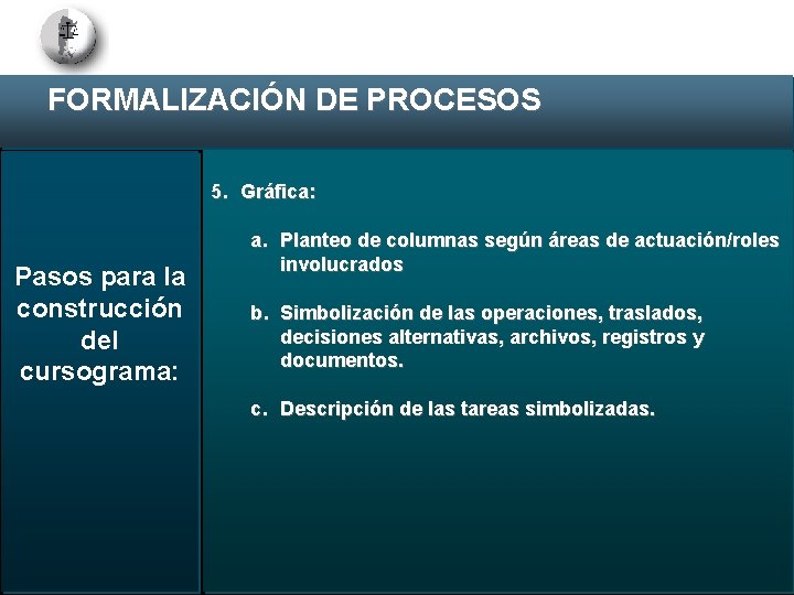 FORMALIZACIÓN DE PROCESOS 5. Gráfica: Pasos para la construcción del cursograma: a. Planteo de
