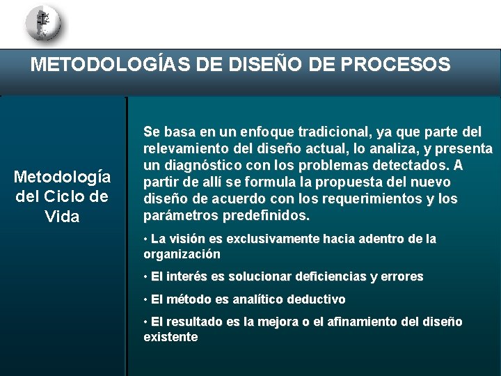 METODOLOGÍAS DE DISEÑO DE PROCESOS Metodología del Ciclo de Vida Se basa en un