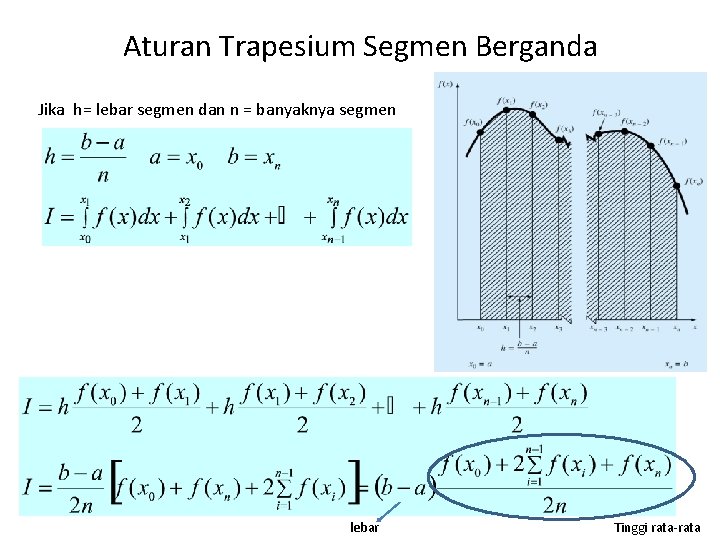 Aturan Trapesium Segmen Berganda Jika h= lebar segmen dan n = banyaknya segmen lebar