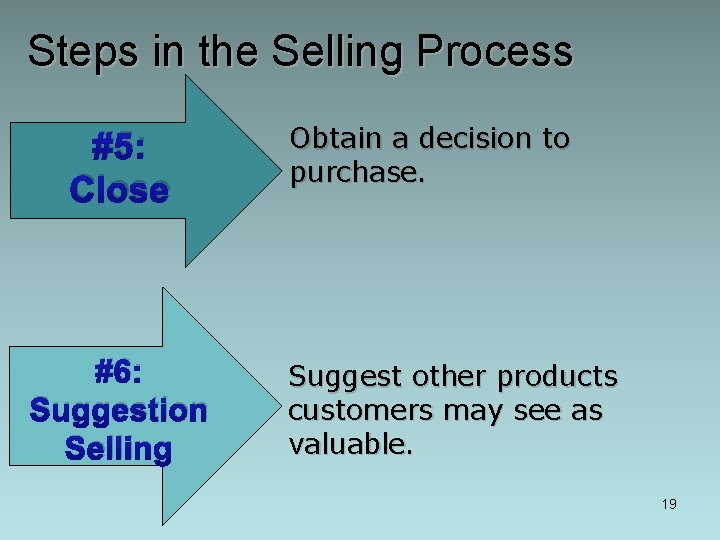 Steps in the Selling Process #5: Close #6: Suggestion Selling Obtain a decision to