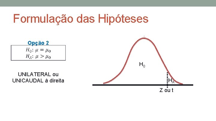 Formulação das Hipóteses Opção 2 H 0 UNILATERAL ou UNICAUDAL à direita HA Z