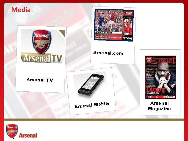 Media Arsenal. com Arsenal TV obile Arsenal M ® Arsenal Magazine 