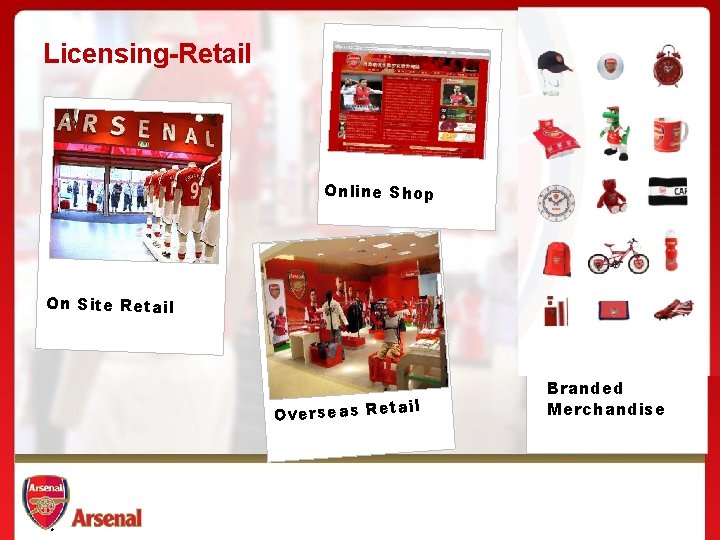 Licensing-Retail Online Shop On Site Retail Overseas Ret ® Branded Merchandise 