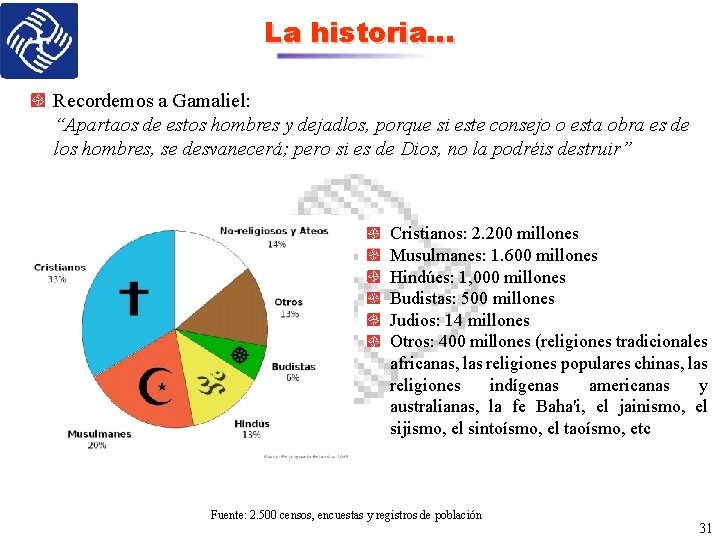 La historia… Recordemos a Gamaliel: “Apartaos de estos hombres y dejadlos, porque si este