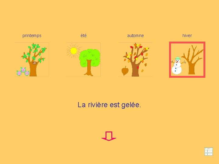 printemps été automne La rivière est gelée. hiver 