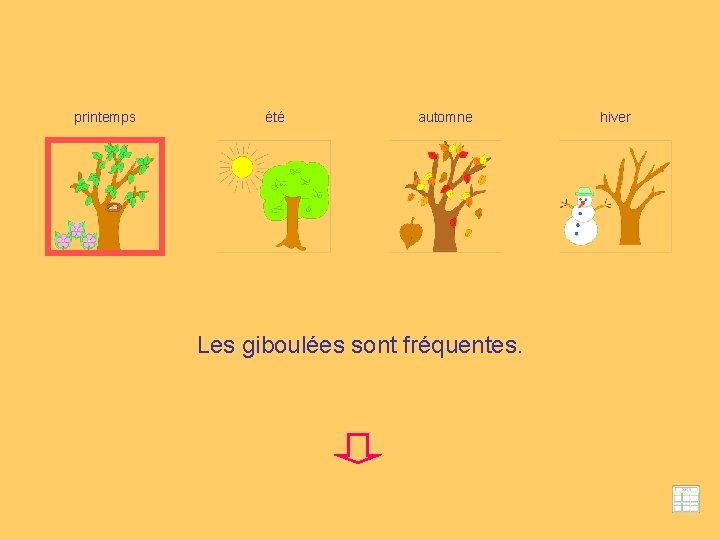 printemps été automne Les giboulées sont fréquentes. hiver 