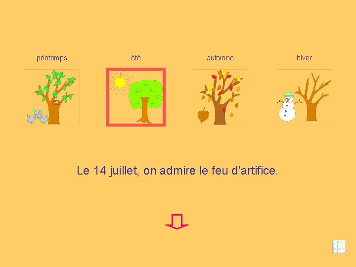 printemps été automne Le 14 juillet, on admire le feu d’artifice. hiver 