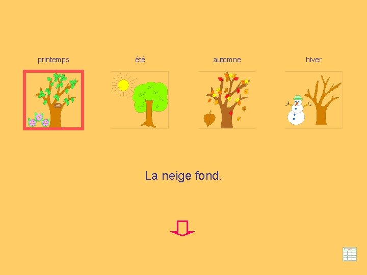 printemps été automne La neige fond. hiver 