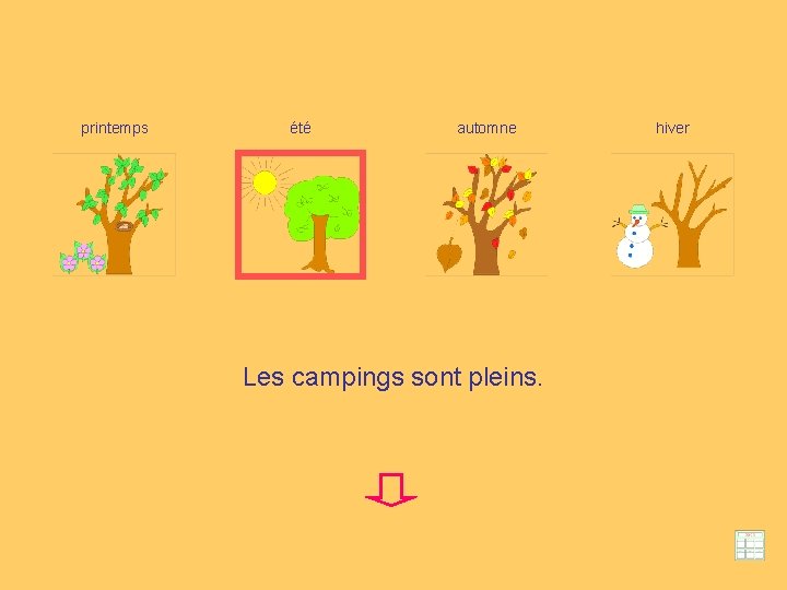 printemps été automne Les campings sont pleins. hiver 