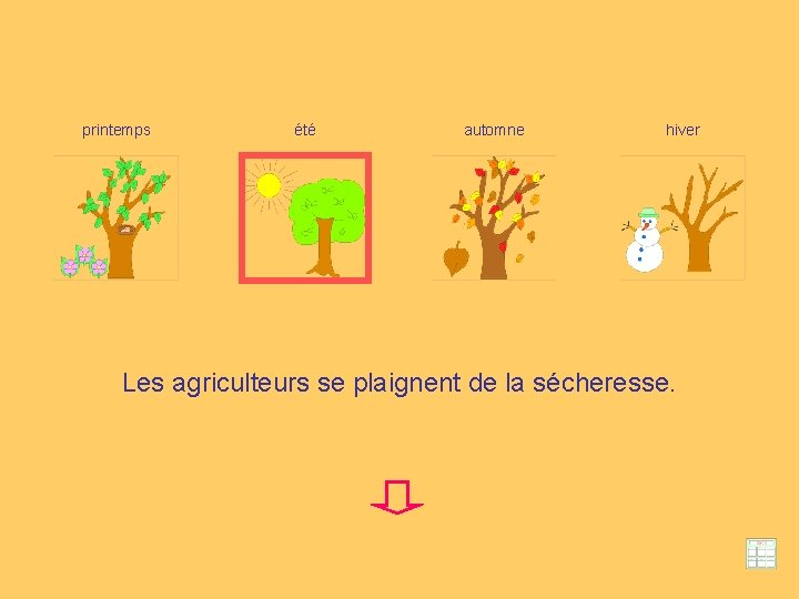 printemps été automne hiver Les agriculteurs se plaignent de la sécheresse. 