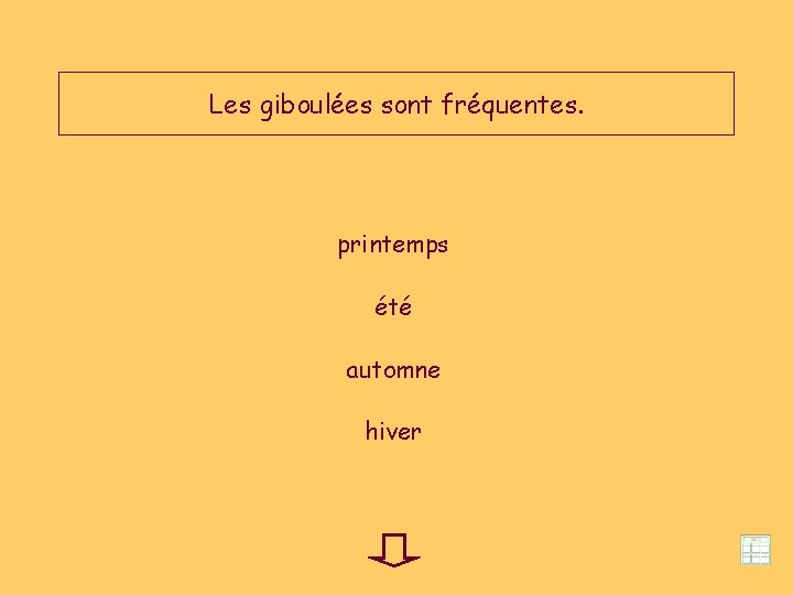 Les giboulées sont fréquentes. printemps été automne hiver 