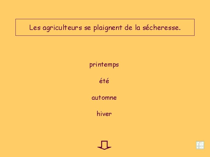 Les agriculteurs se plaignent de la sécheresse. printemps été automne hiver 