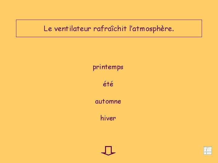 Le ventilateur rafraîchit l’atmosphère. printemps été automne hiver 