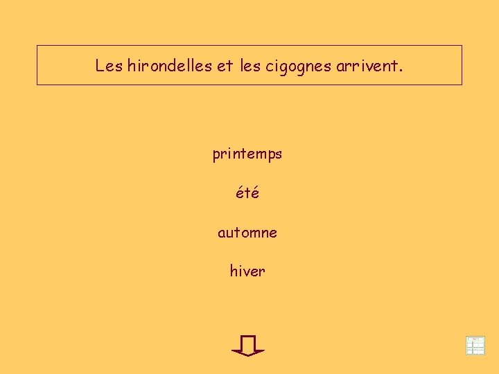 Les hirondelles et les cigognes arrivent. printemps été automne hiver 