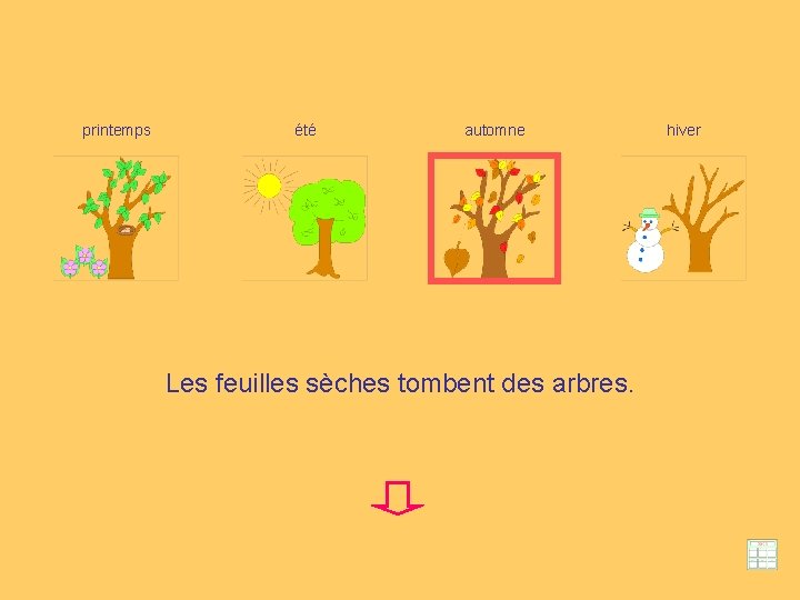 printemps été automne Les feuilles sèches tombent des arbres. hiver 