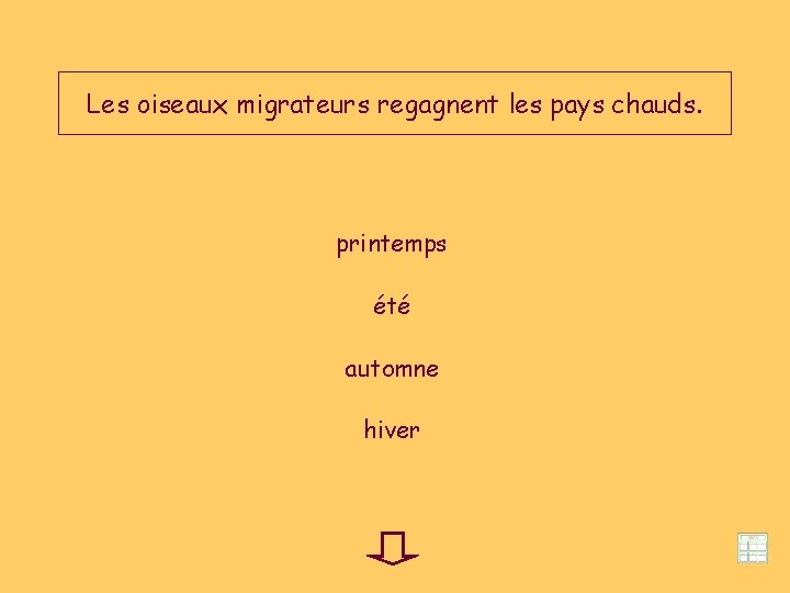 Les oiseaux migrateurs regagnent les pays chauds. printemps été automne hiver 