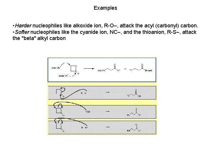 Examples • Harder nucleophiles like alkoxide ion, R-O–, attack the acyl (carbonyl) carbon. •