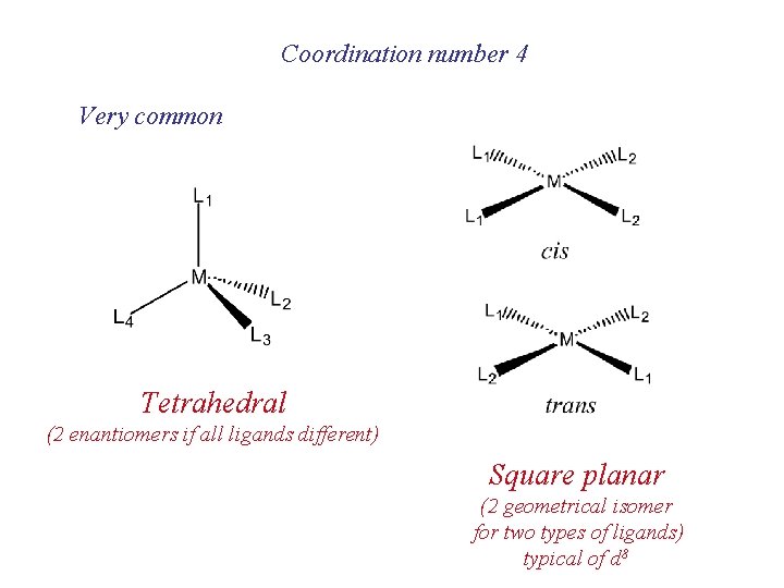 Coordination number 4 Very common Tetrahedral (2 enantiomers if all ligands different) Square planar