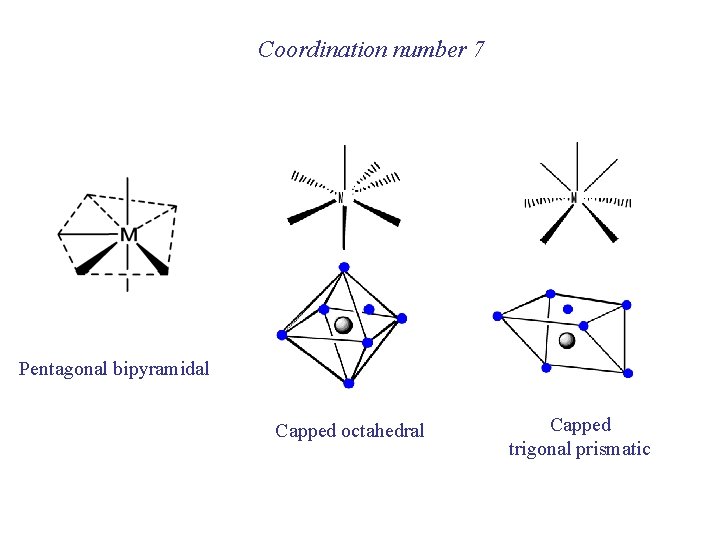 Coordination number 7 Pentagonal bipyramidal Capped octahedral Capped trigonal prismatic 