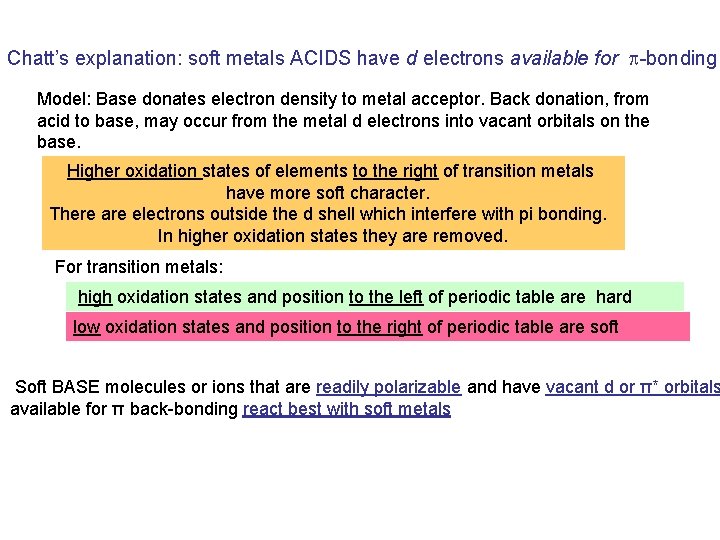 Chatt’s explanation: soft metals ACIDS have d electrons available for p-bonding Model: Base donates