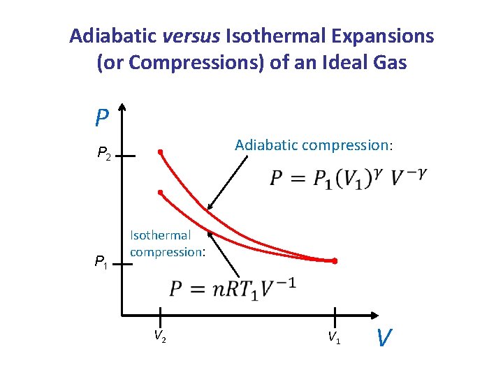 Adiabatic versus Isothermal Expansions (or Compressions) of an Ideal Gas P Adiabatic compression: P