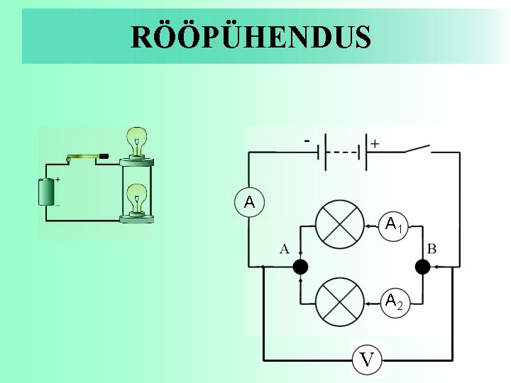 RÖÖPÜHENDUS A A 1 A 2 V 