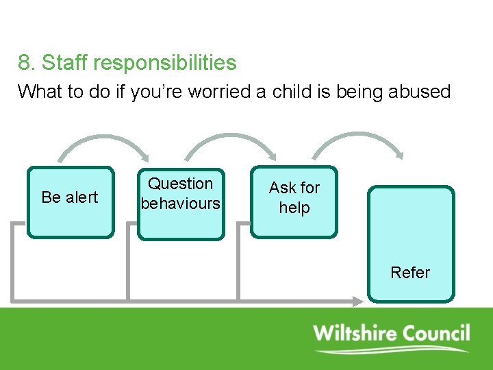 8. Staff responsibilities What to do if you’re worried a child is being abused