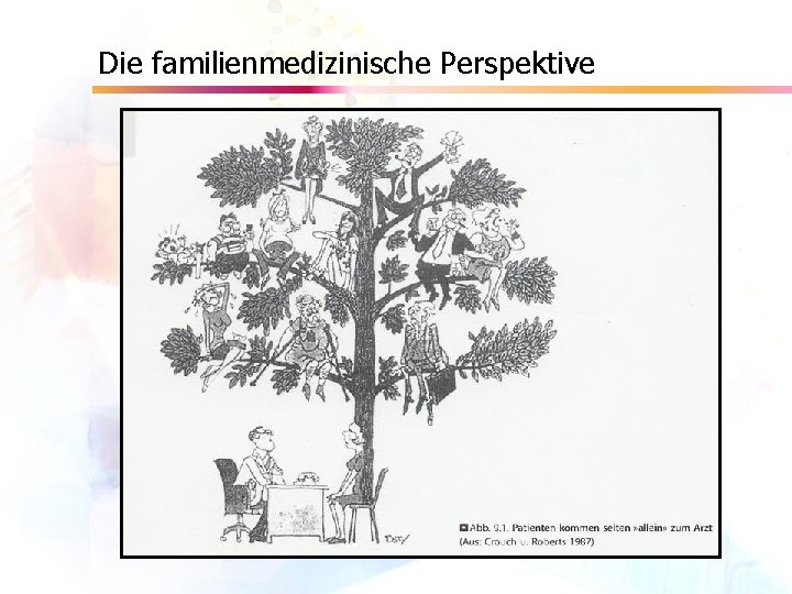 Die familienmedizinische Perspektive 