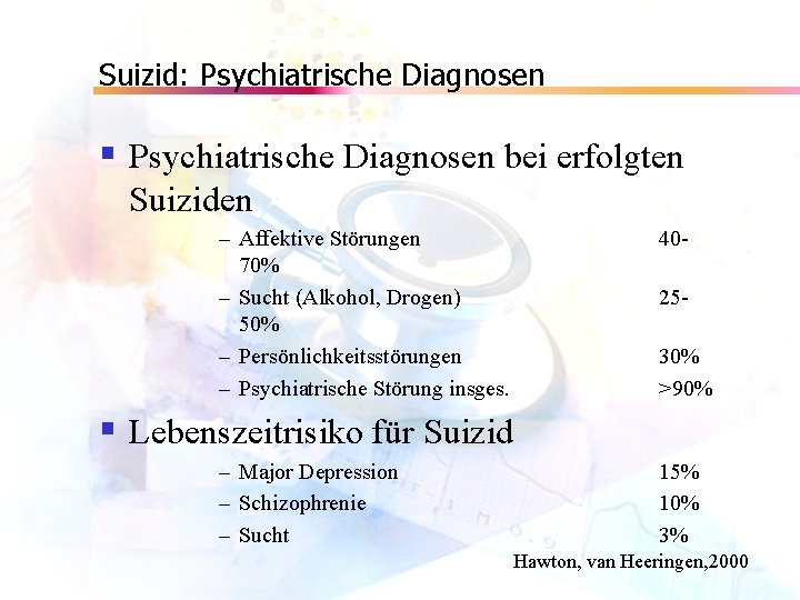 Suizid: Psychiatrische Diagnosen § Psychiatrische Diagnosen bei erfolgten Suiziden – Affektive Störungen 70% –
