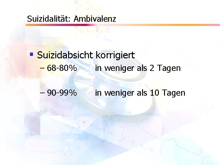 Suizidalität: Ambivalenz § Suizidabsicht korrigiert – 68 -80% in weniger als 2 Tagen –