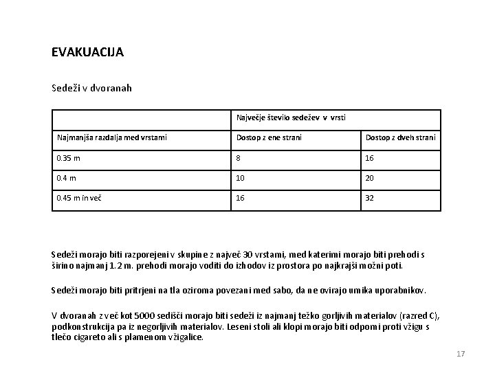 EVAKUACIJA Sedeži v dvoranah Največje število sedežev v vrsti Najmanjša razdalja med vrstami Dostop