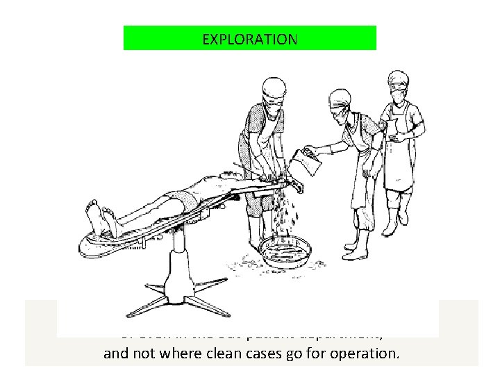 EXPLORATION Do this in a septic theatre, or even in the out-patient department, and